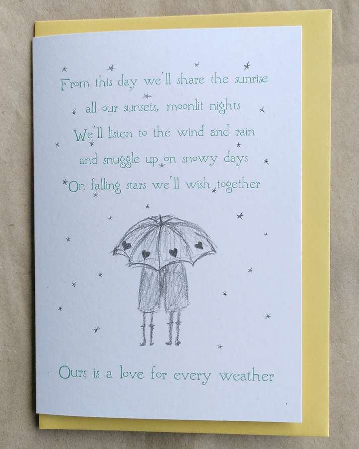 Weather